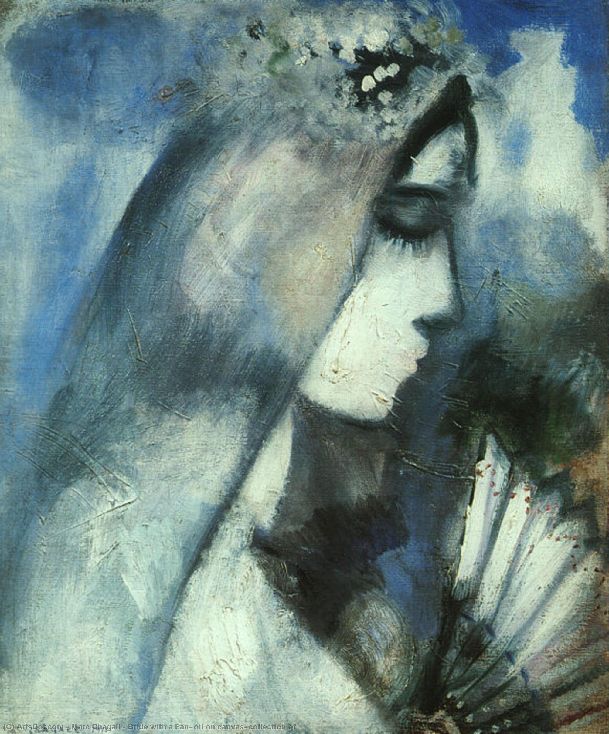 Svádová S Ventilátorem — Marc Chagall