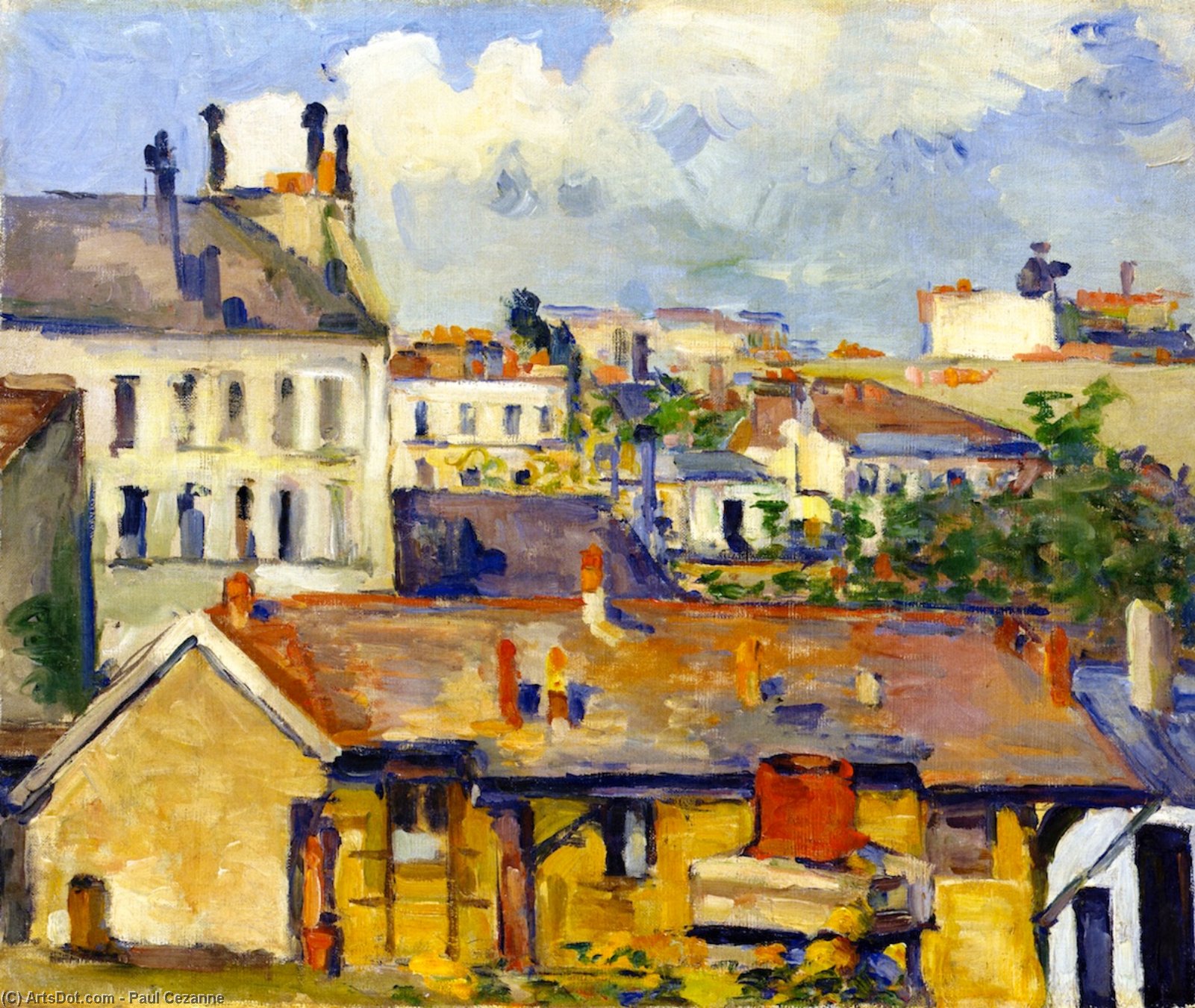 Gruplar Evleri (roofs): Cezanne’ın Işık Ve Şeklin Keşfi — Paul Cézanne