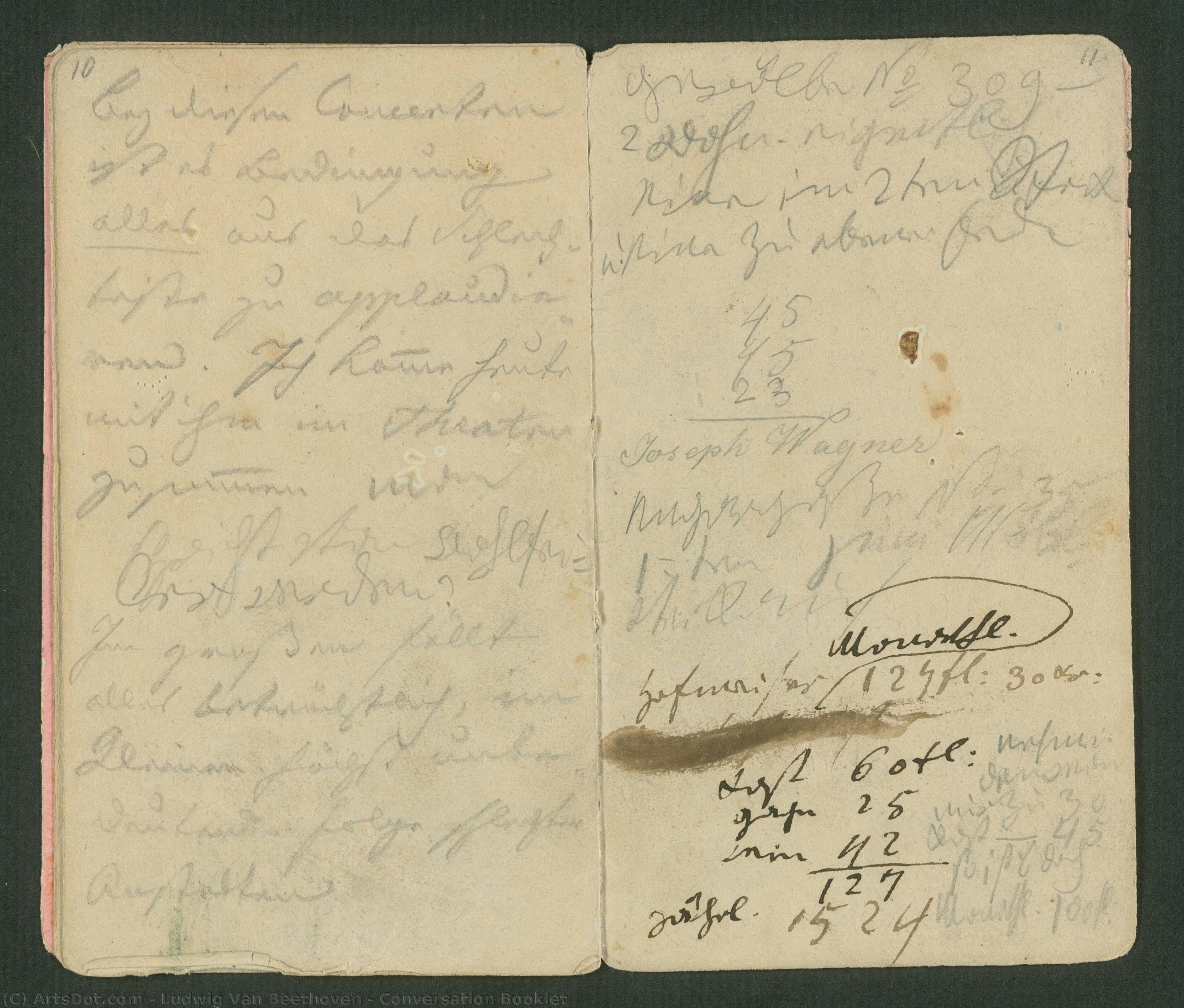 Libro De Conversaciones — Ludwig Van Beethoven