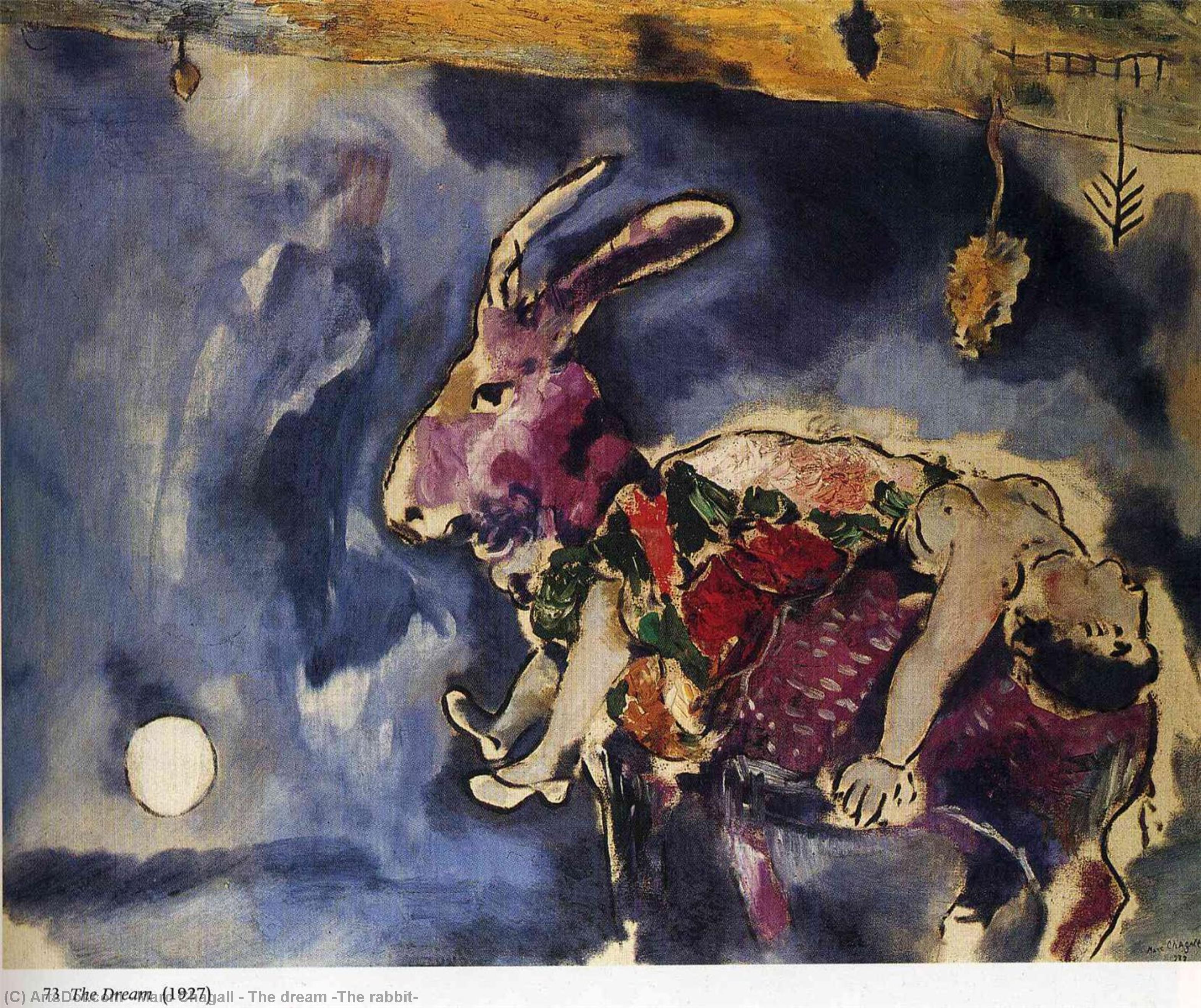 Der Traum (das Kaninchen) — Marc Chagall