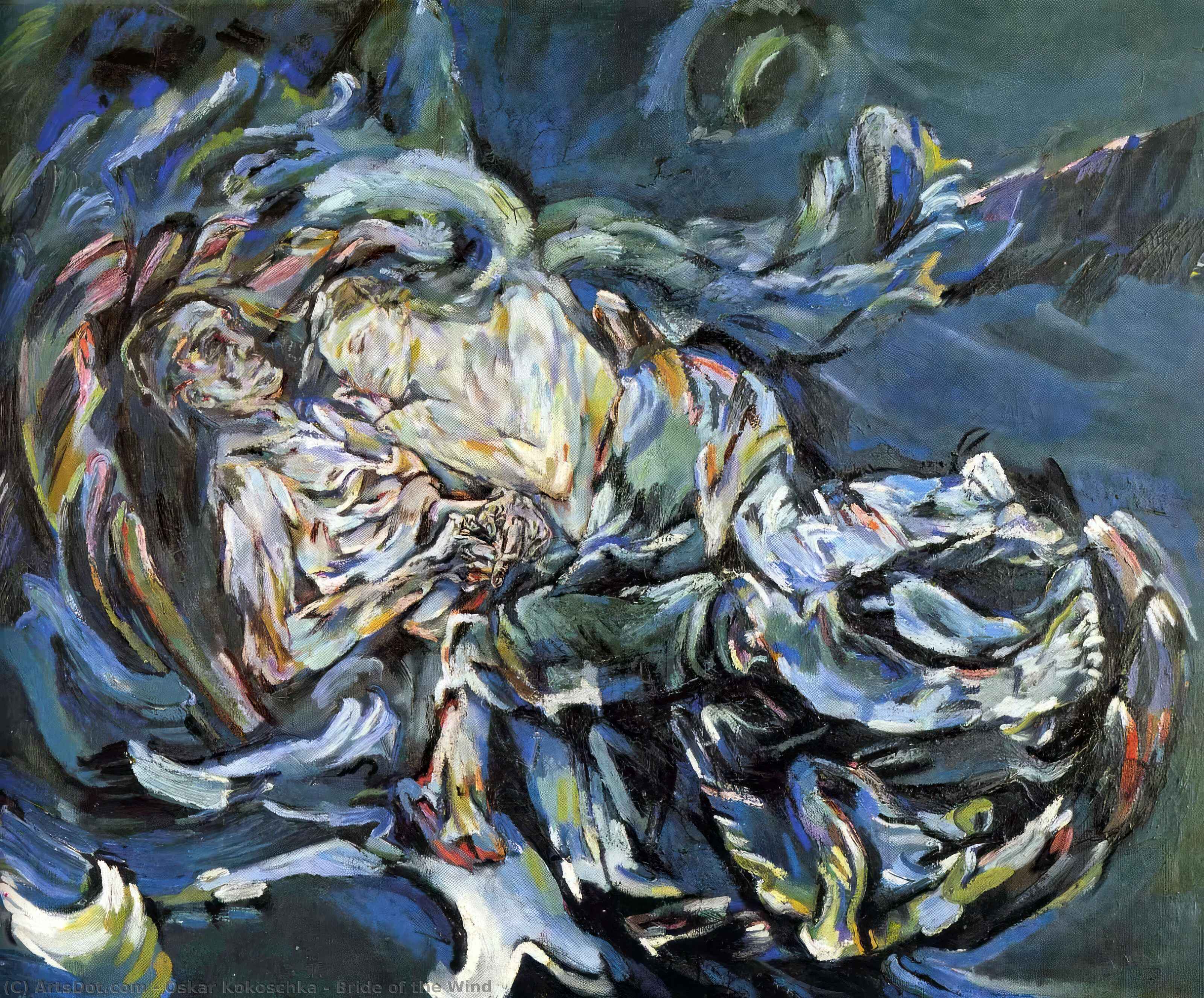 Rüzgarın Gelini — Oskar Kokoschka