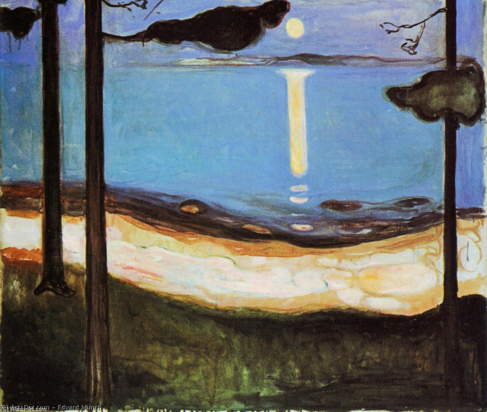 Ay Işığı — Edvard Munch